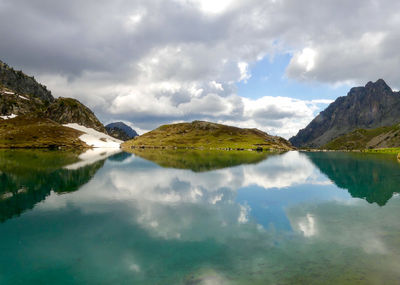 Scenic view of lake and mountains against sky