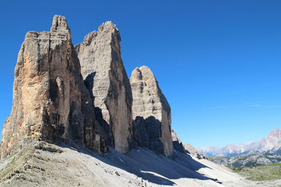 Panoramic view of rock formation against clear blue sky