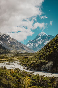 Scenic view of snowcapped mountains against sky