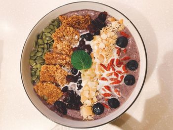 Directly above shot of breakfast served on table