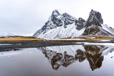 Reflecting scenic view of snowcapped mountains against sky