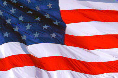 American flag background. american flag usa close up waving background texture. american flag waving