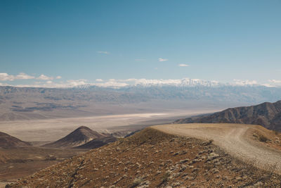 Scenic view of landscape