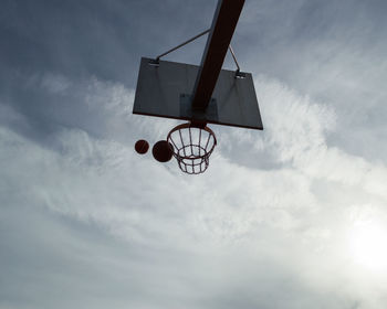 Low angle view of basketball hoop against sky