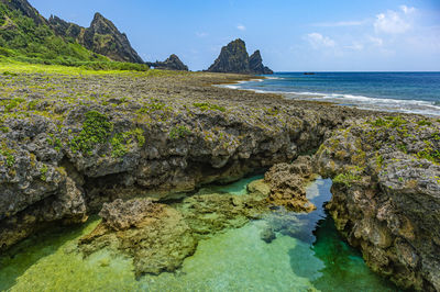 Scenic view of rocks on beach against sky during sunny day