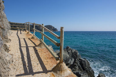 Panoramic view of sea against clear blue sky