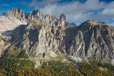 Panoramic view of rock formations against sky