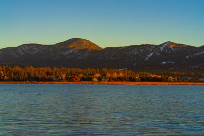 Scenic view of lake against clear blue sky