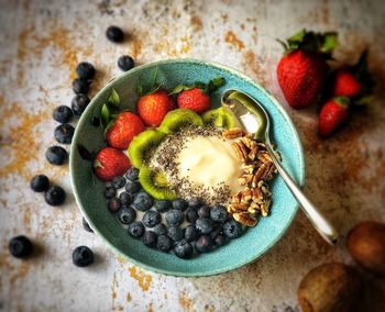 Directly above shot of breakfast in bowl