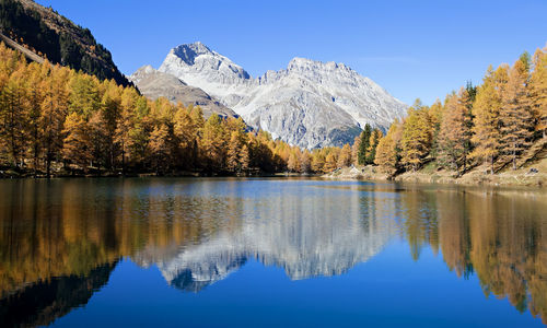 Scenic view of lake and mountains against clear sky