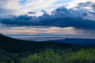 Scenic view of landscape against sky during sunset