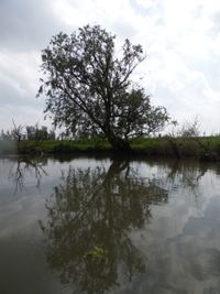 Scenic view of lake against cloudy sky