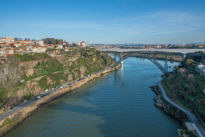 Bridge over river against sky