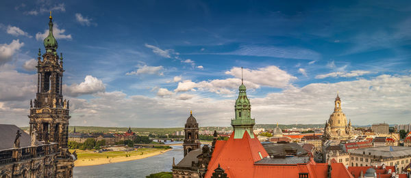 Panoramic view of buildings in city against sky