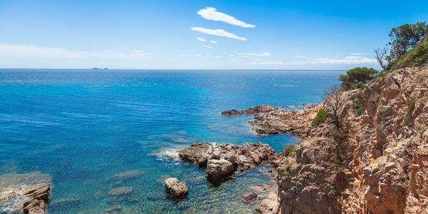 Scenic view of sea against sky