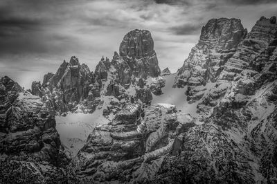 Scenic view of rock formation against sky