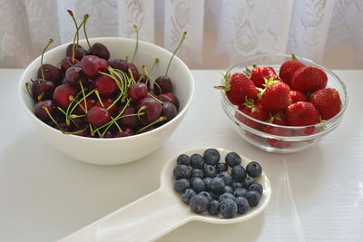 High angle view of fruits in bowl on table