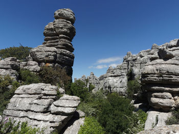 Low angle view of rock formation against sky