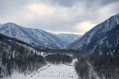 Scenic view of snow covered mountains against sky