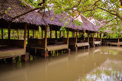 Scenic view of lake with trees in park