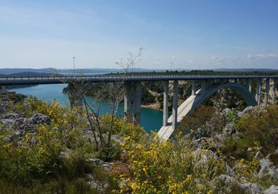 Bridge over river against sky