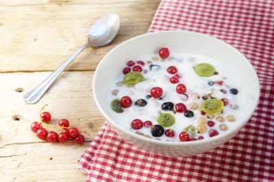 High angle view of breakfast on table