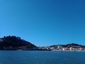 Scenic view of sea against clear sky