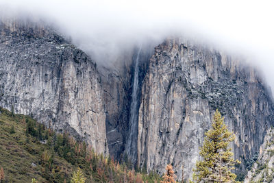 Panoramic view of landscape