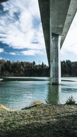 Scenic view of bridge over river against sky