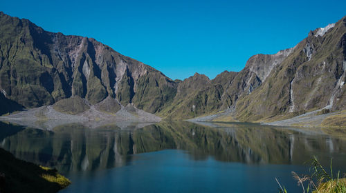 Scenic view of lake and mountains against clear blue sky