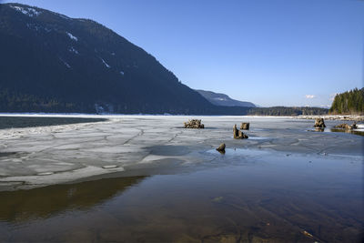 Scenic view of lake against clear sky