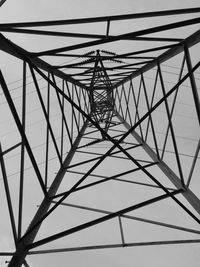 Low angle view of power lines against sky