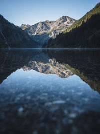 Scenic view of lake and mountains against clear sky