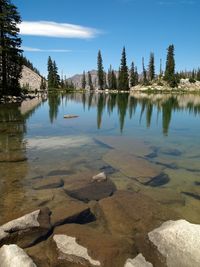 Scenic view of lake against sky