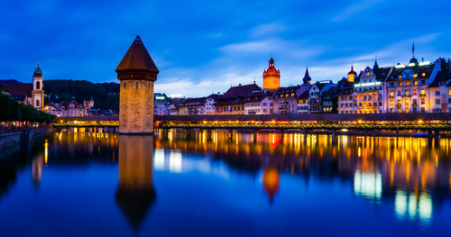 Sunset in lucerne