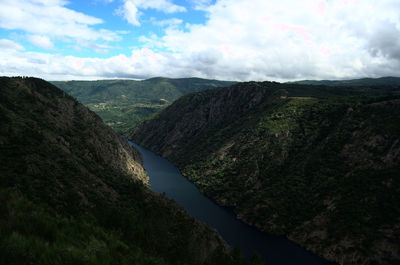 Scenic view of river amidst mountains against sky