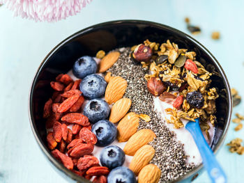 High angle view of breakfast served on table