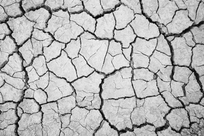 Full frame shot of cracked land