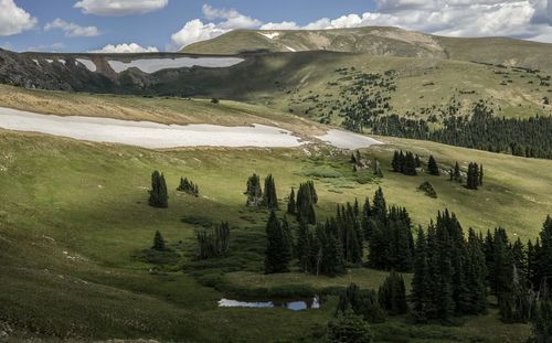 Scenic view of landscape against sky