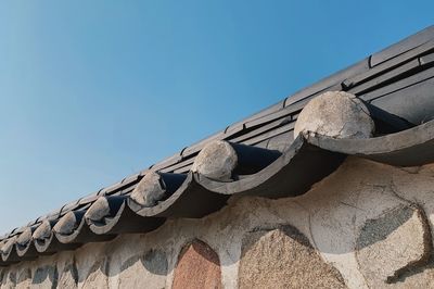 Low angle view of house roof against clear sky