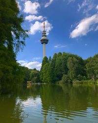 Scenic view of lake by building against sky