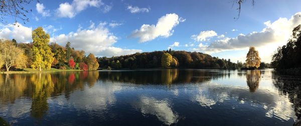 Panoramic view of lake