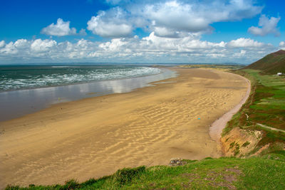 Scenic view of beach against sky