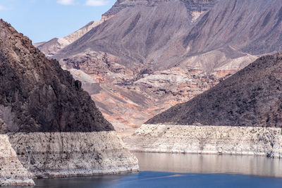 Scenic view of river amidst mountains