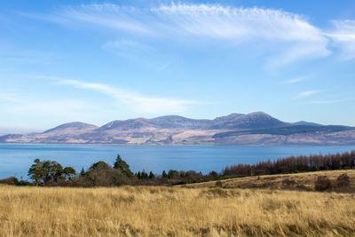 Scenic view of lake against cloudy sky