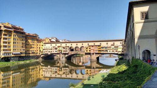 Reflection of bridge in city against clear sky
