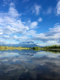 Scenic view of lake against sky