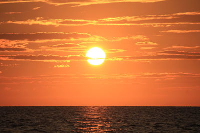 Scenic view of sea at sunset