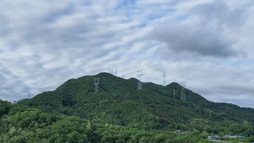 Scenic view of land against sky