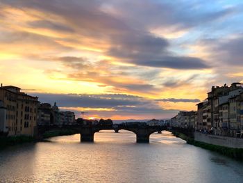Bridge over river against buildings during sunset